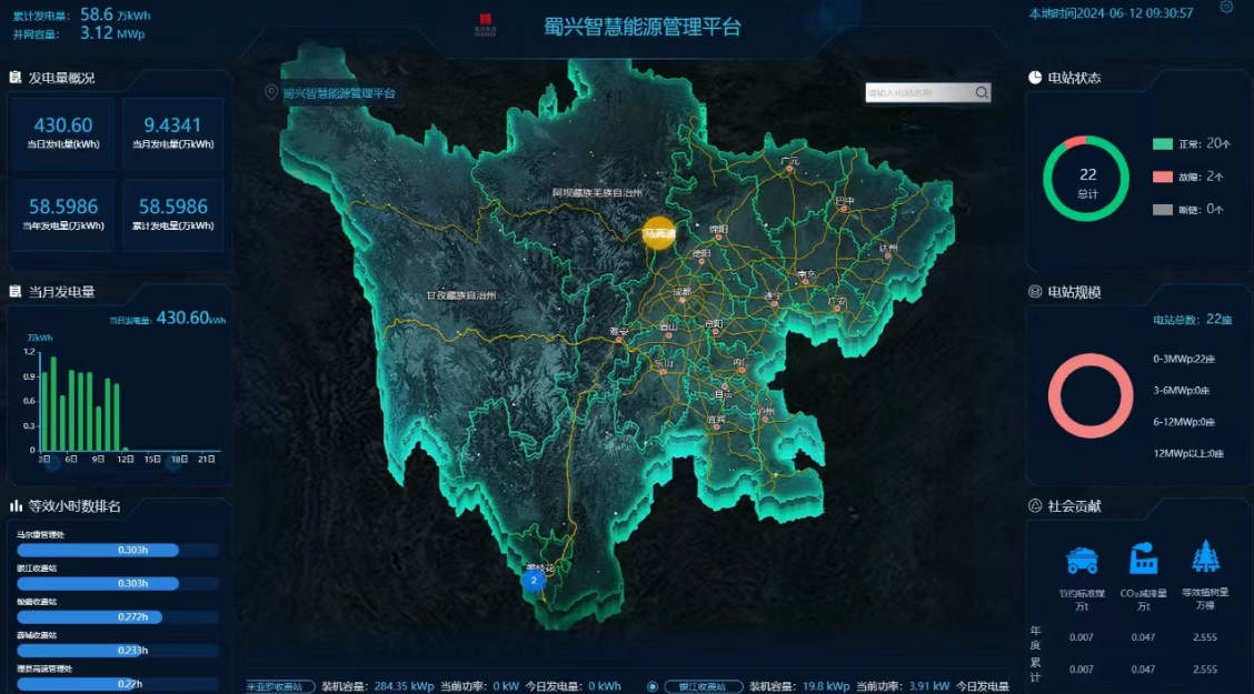 交能融合！蜀興智能公司智慧能源管理平臺(tái)正式投用